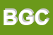Logo di BOCELLI GIORGIO e C