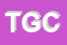Logo di TENCATI GIACOMO E C SNC