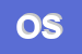 Logo di OUAKIL SAID
