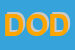 Logo di DODI (SRL)