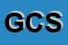 Logo di GS COPERTURE SRL