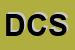 Logo di DELFRATE e C SNC