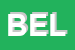 Logo di BELTEK SNC
