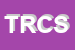 Logo di TIBERTI ROMANO e C SNC