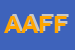 Logo di AZ AGR FLLI FERRARI SAS