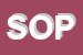 Logo di SOPERCO SRL