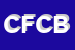 Logo di CORRADI FLLI DI CORRADI Be CSNC
