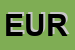 Logo di EUROSISTEMI (SRL)