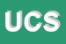 Logo di UGOLINI CONFEZIONI SNC