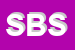 Logo di SOCIETA' BOCCIOFILA SORAGNESE