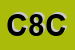 Logo di CAMMA 89 e CSNC