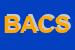 Logo di BAIOCCHI AUTO E C SNC