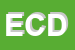 Logo di ELETCOR DI CORRADI DEMIS