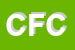 Logo di CORVAGLIA FILIPPO E C (SNC)