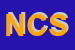 Logo di NET CONSULTING SRL