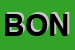 Logo di BONI (SPA)