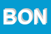 Logo di BONI SPA