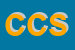 Logo di CANTINE CECI SRL