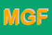 Logo di MGFUSTELLE