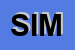 Logo di SIMI (SRL)