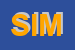 Logo di SIMI (SRL)