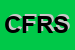 Logo di CONTINENTAL FARM RESEARCH SRL