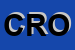 Logo di CRONOVILLA