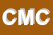 Logo di CAPRA MARIO-GIANLUCA e C SNC