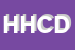 Logo di HC HAUTE COUTURE DI DEL GRANO BRUNELLA