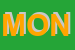 Logo di MONTANINI (SNC)