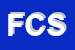 Logo di FILI E COSE SNC