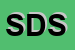 Logo di SIRIO DATA SAS