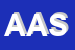 Logo di AVIS ASSVOLONTARI SANGUE