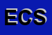 Logo di ENERGY CENTER SNC