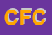 Logo di CAF DI FERRARI E CATELLI