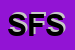 Logo di STEEL FOOD SRL