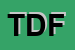 Logo di TRATTORIA DAI FREER