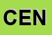 Logo di CENSI