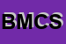 Logo di BRUNELLI MARCO e C SNC