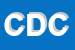 Logo di CDC