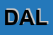 Logo di DALLARI