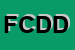 Logo di FARMACIA DI CITTADELLA DEL DRSTEFANO FERRETTI e C