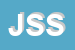 Logo di J2WEB SOLUTIONS SRL