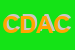 Logo di COMITATO DIRETTIVO ATC COLLINA