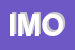 Logo di IMOVILLI