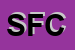 Logo di SALSI FRANCO e C (SNC)