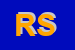 Logo di RMPA SRL