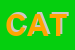 Logo di CATELLANI (SRL)