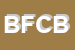Logo di BONACINI FLLI e C DI BONACINI LEO e C SNC