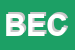 Logo di BECCHI